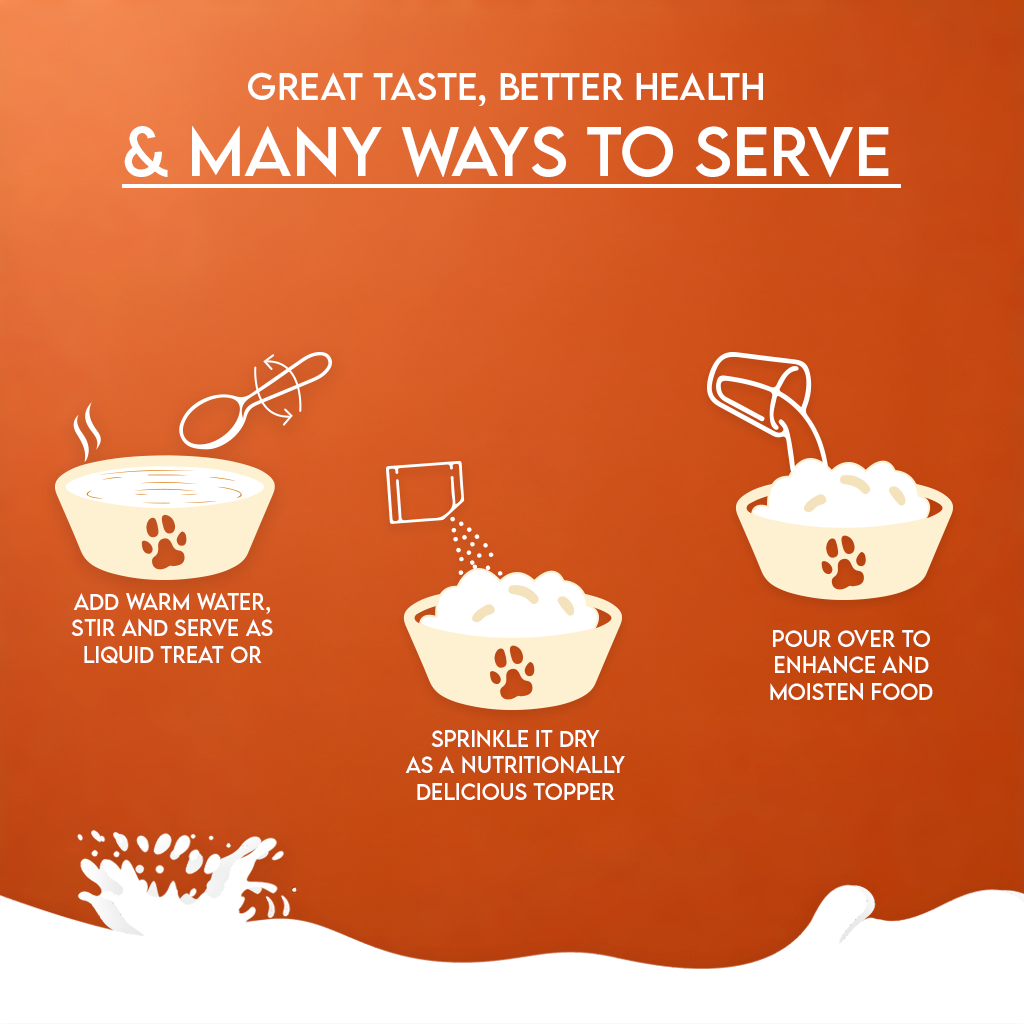 Pawfect Nature's Sip Camel Milk Powder with Papaya, Banana, Broccoli & Flaxseeds| Easily Digestible| Pre & Probiotics| Healthy Topper| Low Glycemic| Hydration Support