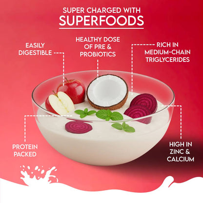 Pawfect Nature's Sip Camel Milk Powder with Apple, Coconut, Beetroot & Mint for dogs | Easily Digestible| Pre & Probiotics| Healthy Topper| Low Glycemic| Hydration Support