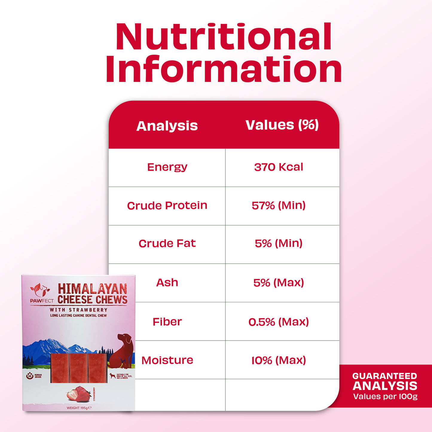 Pawfect Himalayan Cheese Chews with Strawberry for Dogs| 100% Natural Dental Stick| Cleans teeth| Removes Plaque and Tartar|High protein| Grain-free | Long lasting chew |Pack of 3