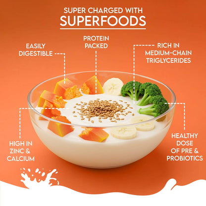 Pawfect Nature's Sip Camel Milk Powder with Papaya, Banana, Broccoli & Flaxseeds| Easily Digestible| Pre & Probiotics| Healthy Topper| Low Glycemic| Hydration Support