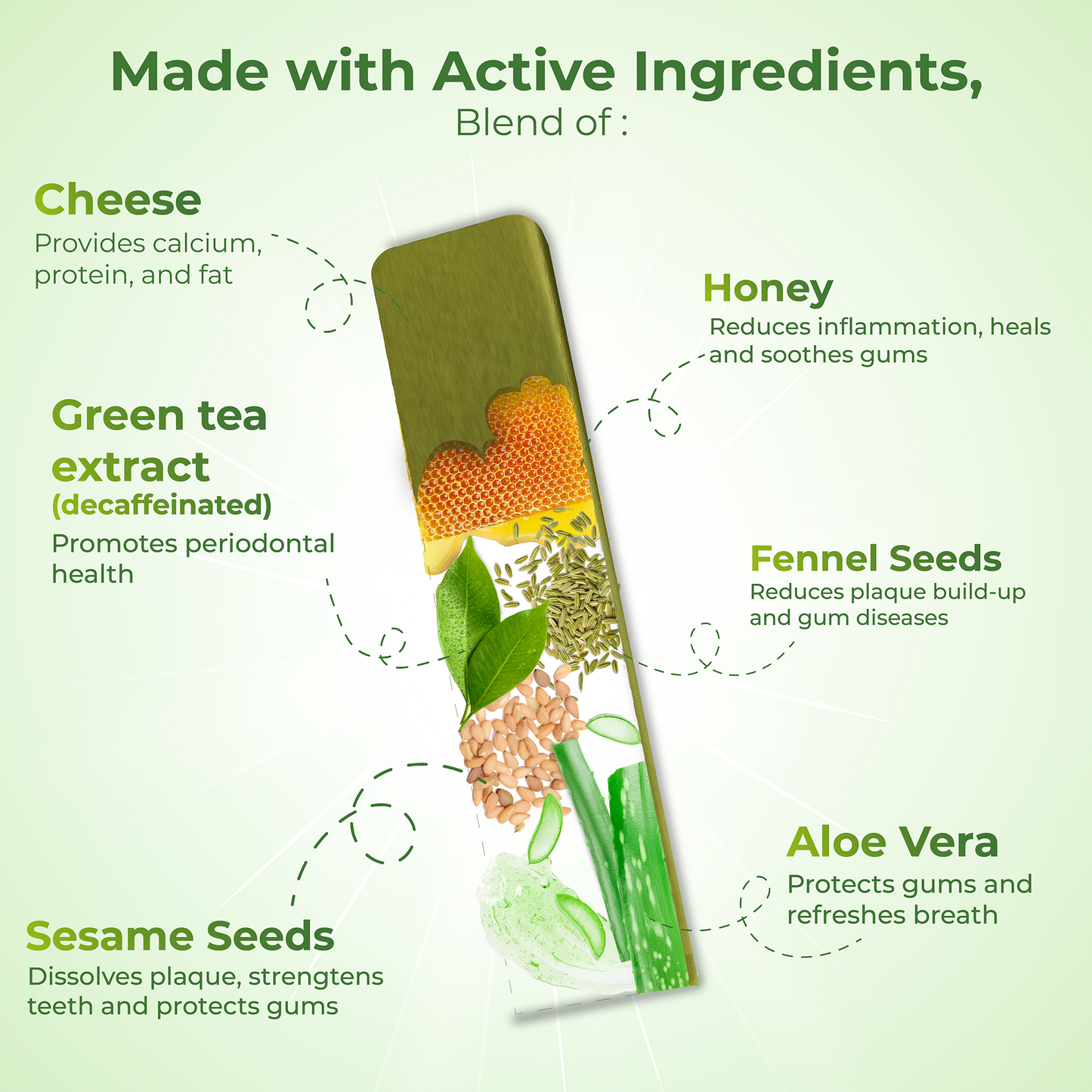 Pawfect Dentamust Himalayan Cheese Chews with Aloe, Honey & Green Tea for Dogs| Long lasting dental chew with Superfoods |All Natural, High protein, Grain-free| Pack of 3 for Large Dogs