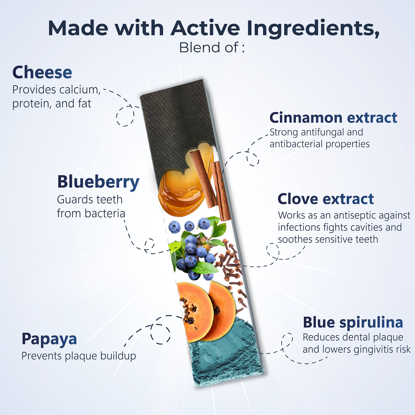 Pawfect Dentamust Himalayan Cheese Chews with Blueberry & Papaya for Dogs|Long lasting dental chews with Superfoods |All Natural, High protein|Grain-free| Pack of 3 for Large Dogs