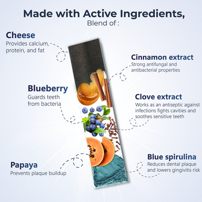 Pawfect Dentamust Himalayan Cheese Chews with Blueberry & Papaya for Dogs|Long lasting dental chews with Superfoods |All Natural, High protein|Grain-free| Pack of 3 for Large Dogs