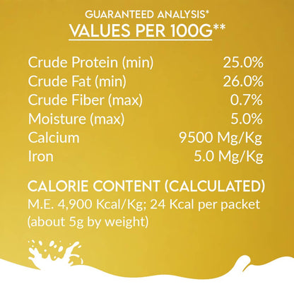 Pawfect Nature's Sip 100% Natural Camel Milk Powder for Dogs & Puppies| Easily Digestible| Source of Vitamins, Minerals, Probiotics| Healthy Topper| Hydration Support