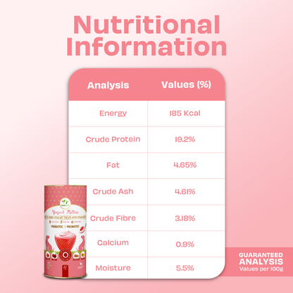 Pawfect Yogurt Melties Pre and Probiotic Dog Treats with Strawberry, Apple, Papaya & Burdock Root | Healthy Gut | Low Calories | Grain & Gluten Free | Reward or Training Treats (38g/1.34oz)