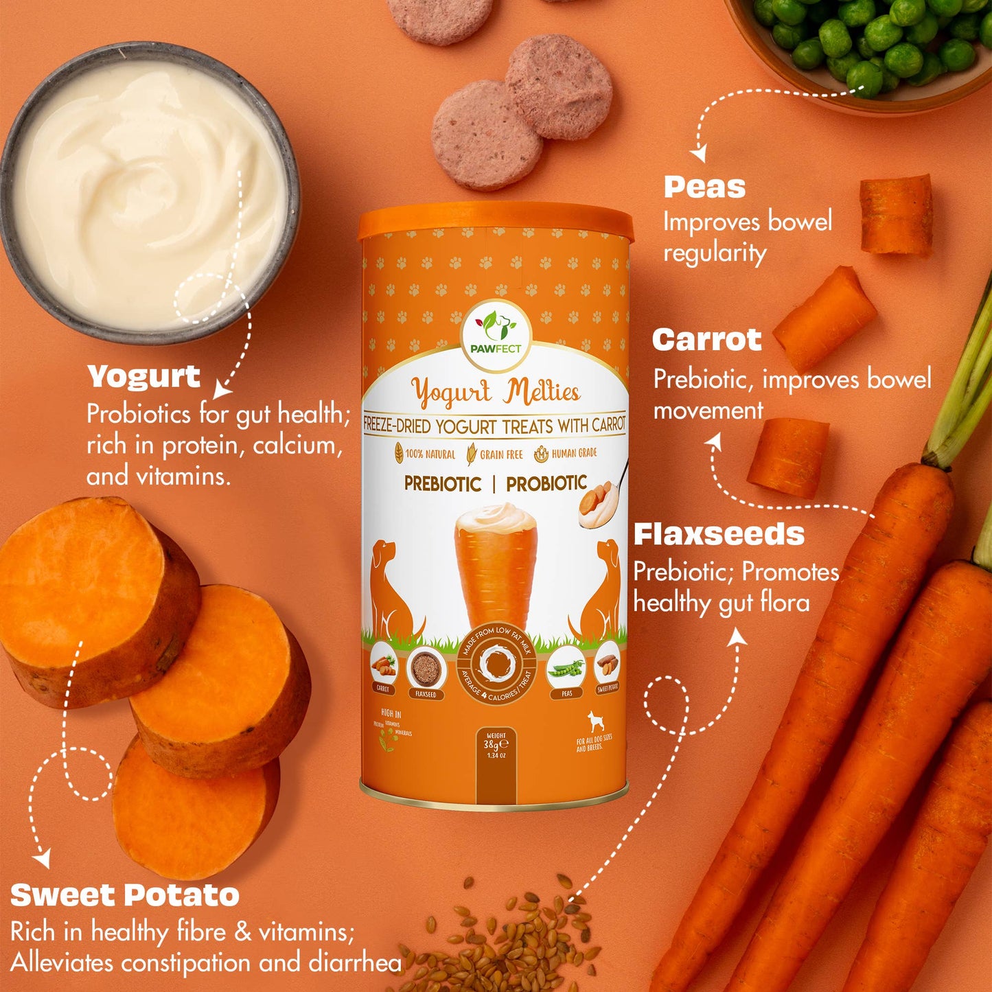 Pawfect Yogurt Melties Pre and Probiotic Dog Treats with Carrot, Flaxseed, Pea & Sweet Potato | Healthy Gut | Low Calories | Grain & Gluten Free | Reward or Training Treats (38g/1.34oz)