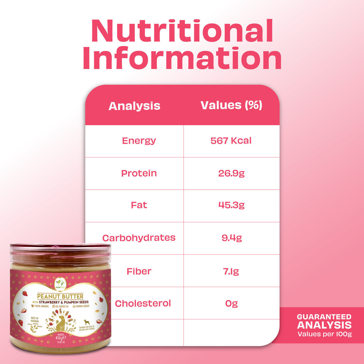 Pawfect Peanut Butter with Strawberry & Pumpkin Seeds for Dogs & Puppies | 100% Natural| No Added Sugar, Salt, Palm Oil | No Sweeteners, No Xylitol | Healthy Dog Treat